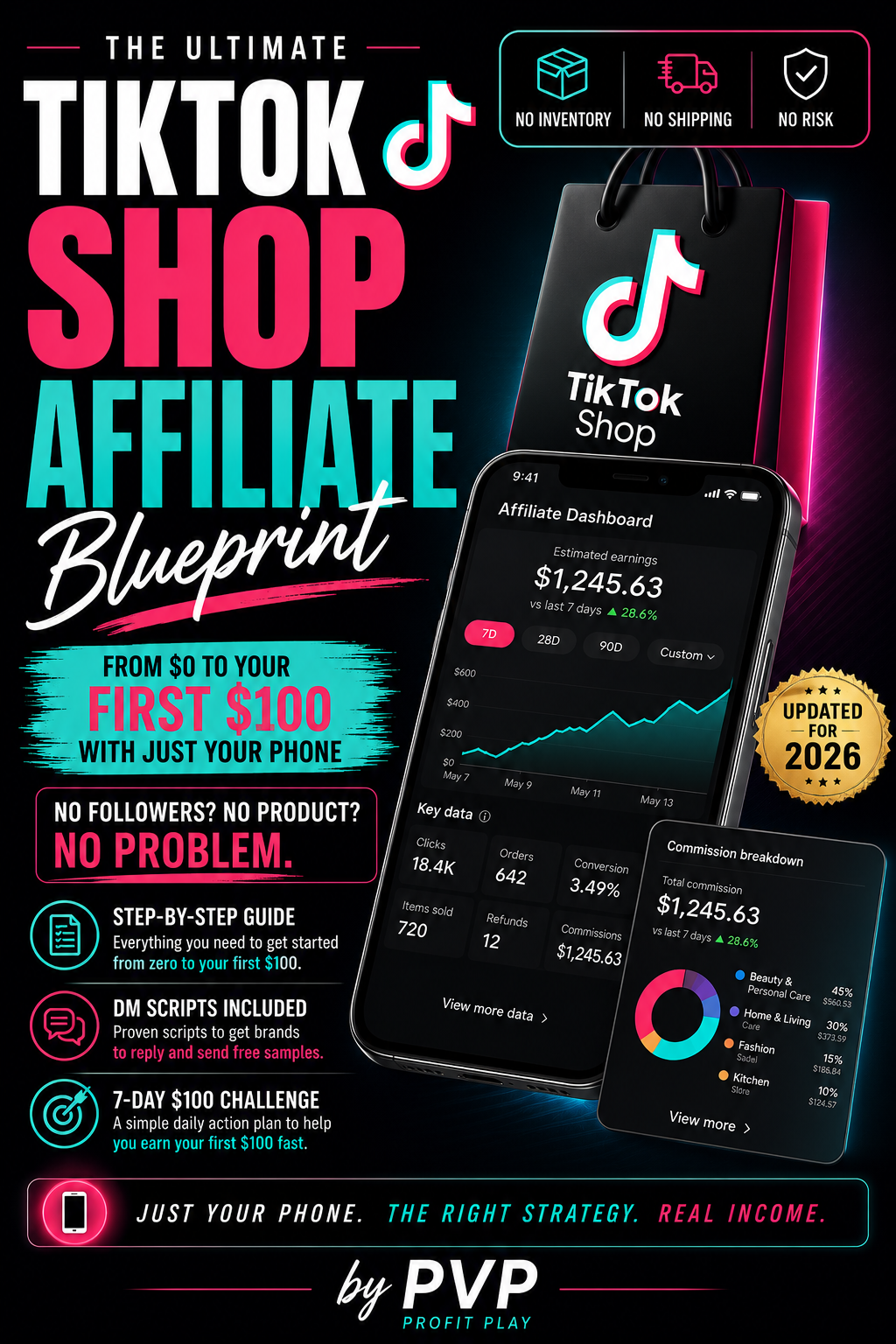 TikTok Shop Affiliate Blueprint – From $0 to Your First $100